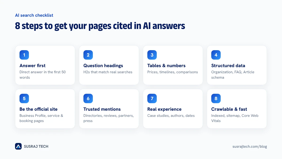 Checklist graphic with eight steps to get cited in Google AI Overviews