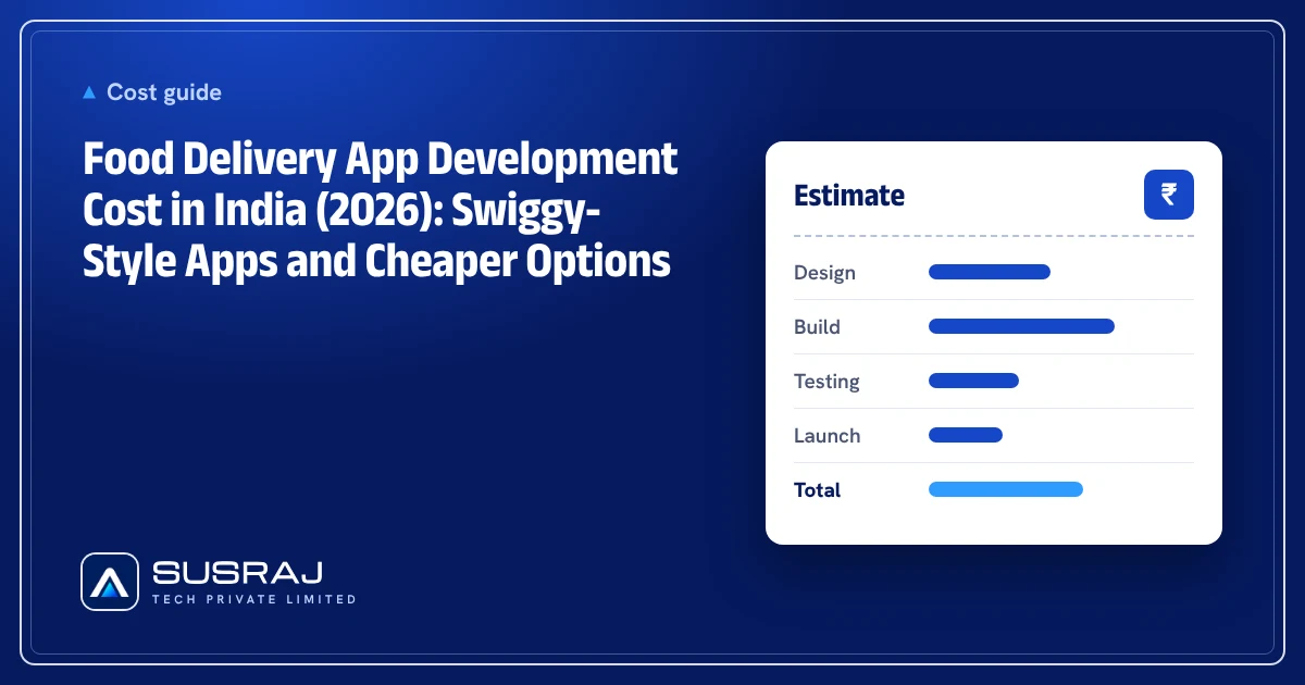 Food Delivery App Development Cost in India (2026): Swiggy-Style Apps and Cheaper Options