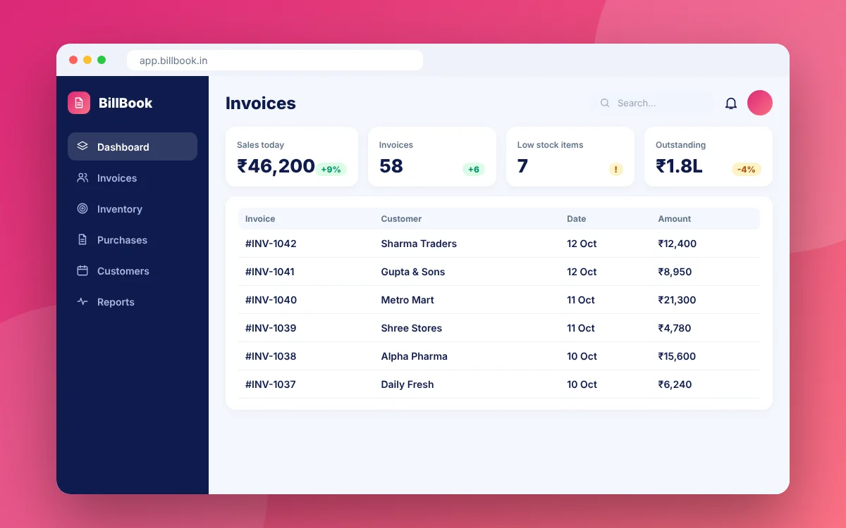 Sample custom software & apis design